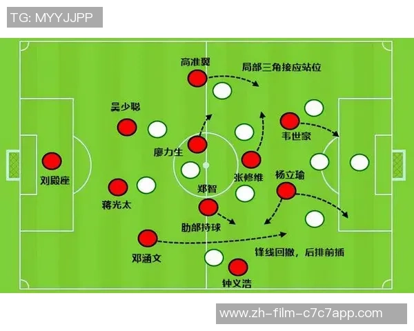 足球比赛中是否允许使用挡拆战术的探讨与分析